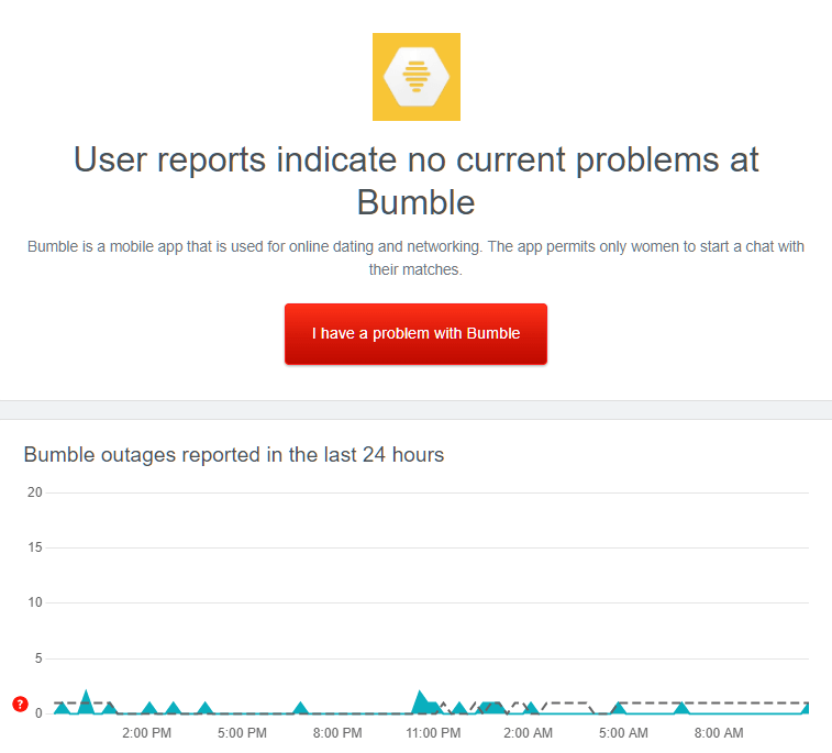 Bumble-App-downdetector